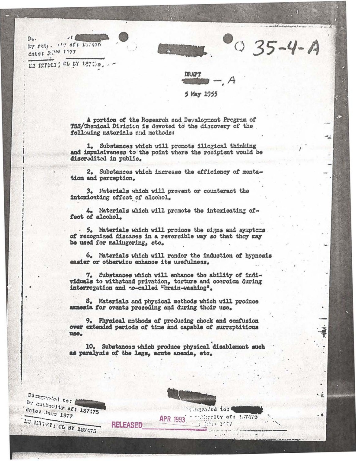 CIA research materials and methods draft, May 5, 1955. Complete opening page; this is a list of research interests, not proof every desired effect was achieved.