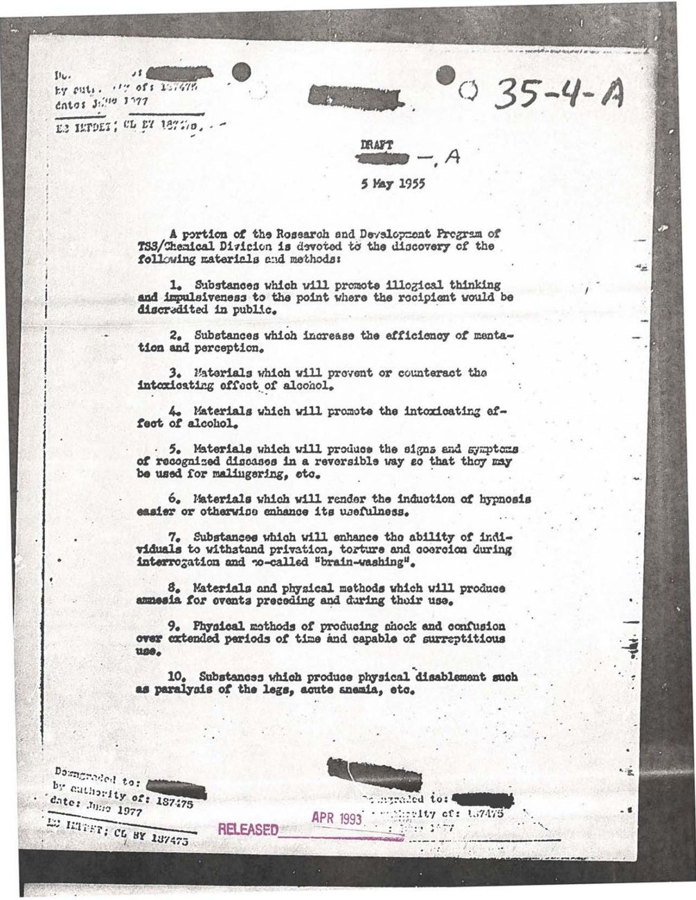 CIA research materials and methods draft, May 5, 1955. Complete opening page; this is a list of research interests, not proof every desired effect was achieved.