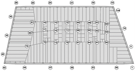 NIST diagram of a typical WTC 7 floor, with numbered columns. The agency identifies Column 79 in its probable collapse sequence. This is an engineering diagram, not a photograph.