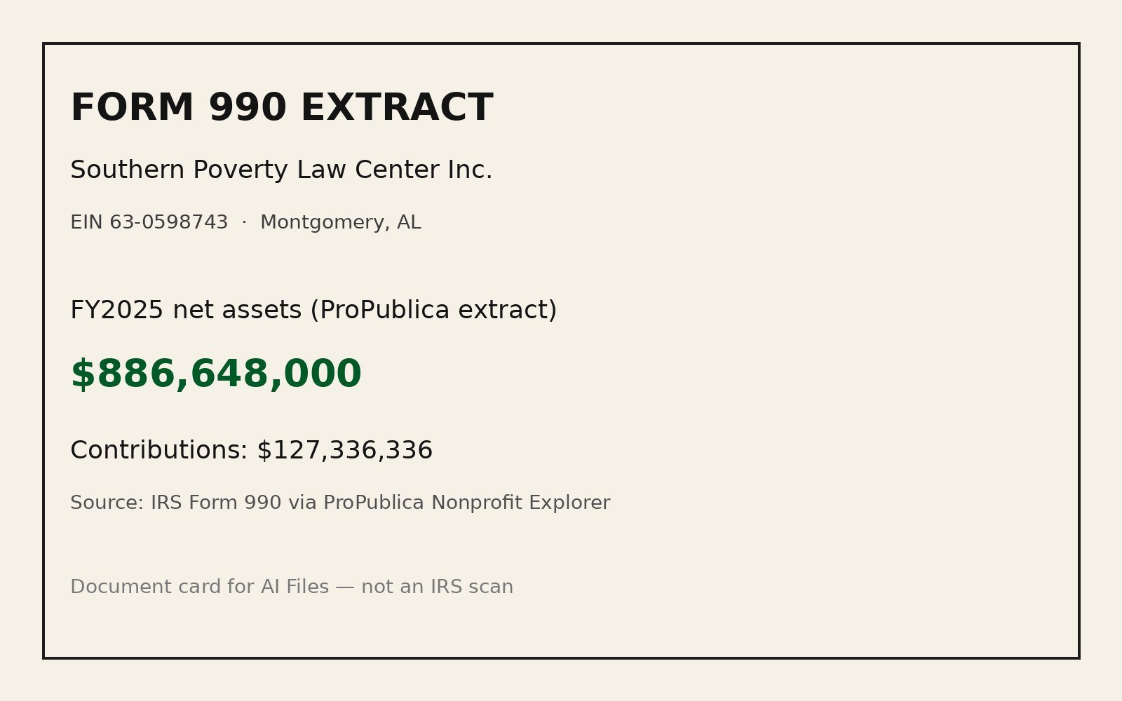Form 990 extract card — SPLC net assets